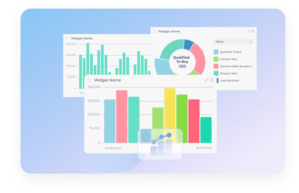 iBoard - Business Intelligence Solution - Swivelt