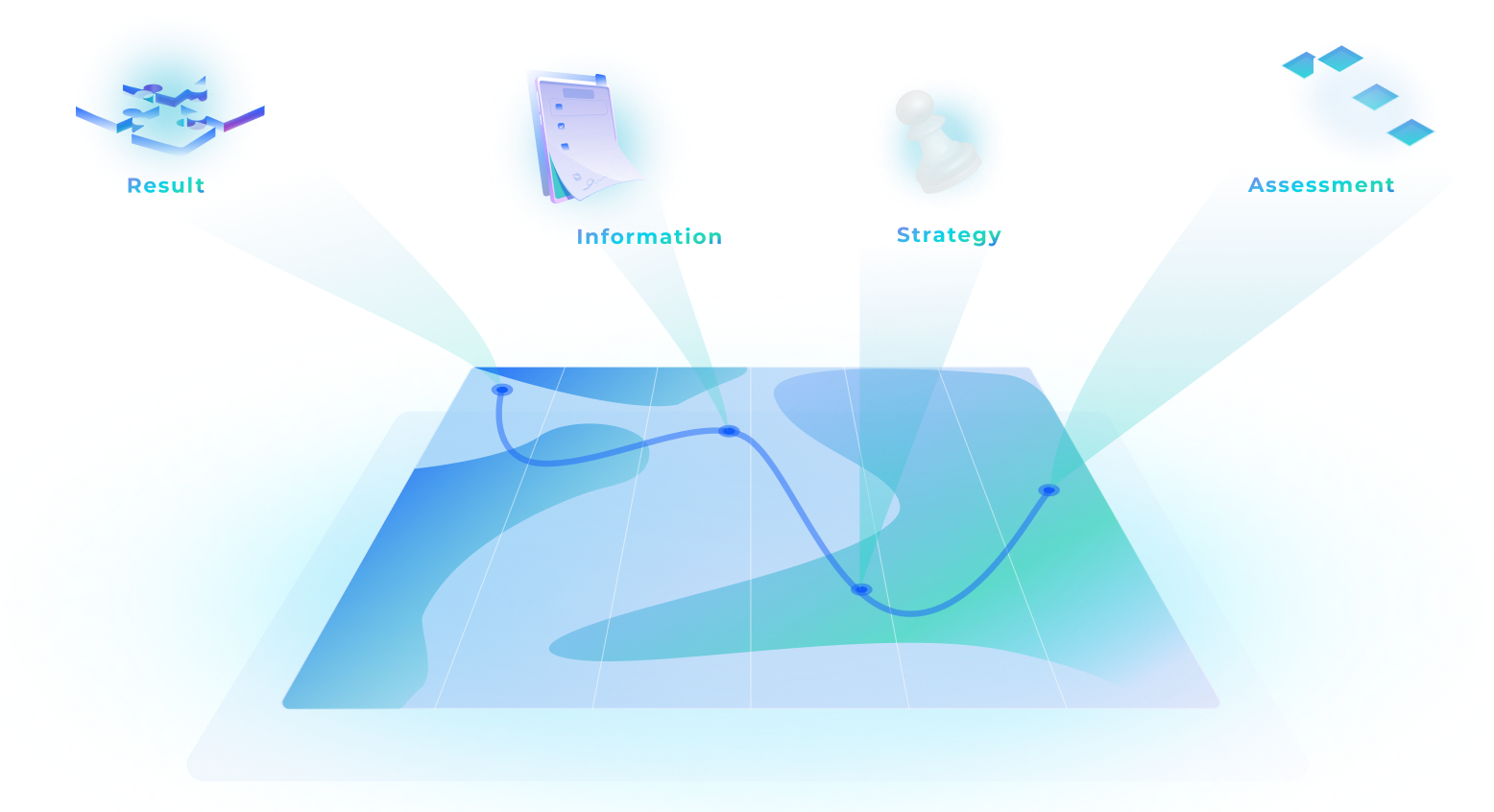 Swivelt - Growth Consulting
