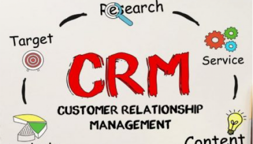 The Best CRM Software to Manage